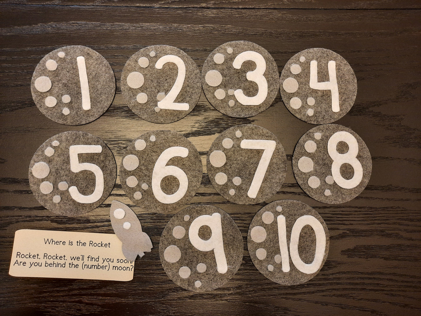002- Find the Rocket Numbers